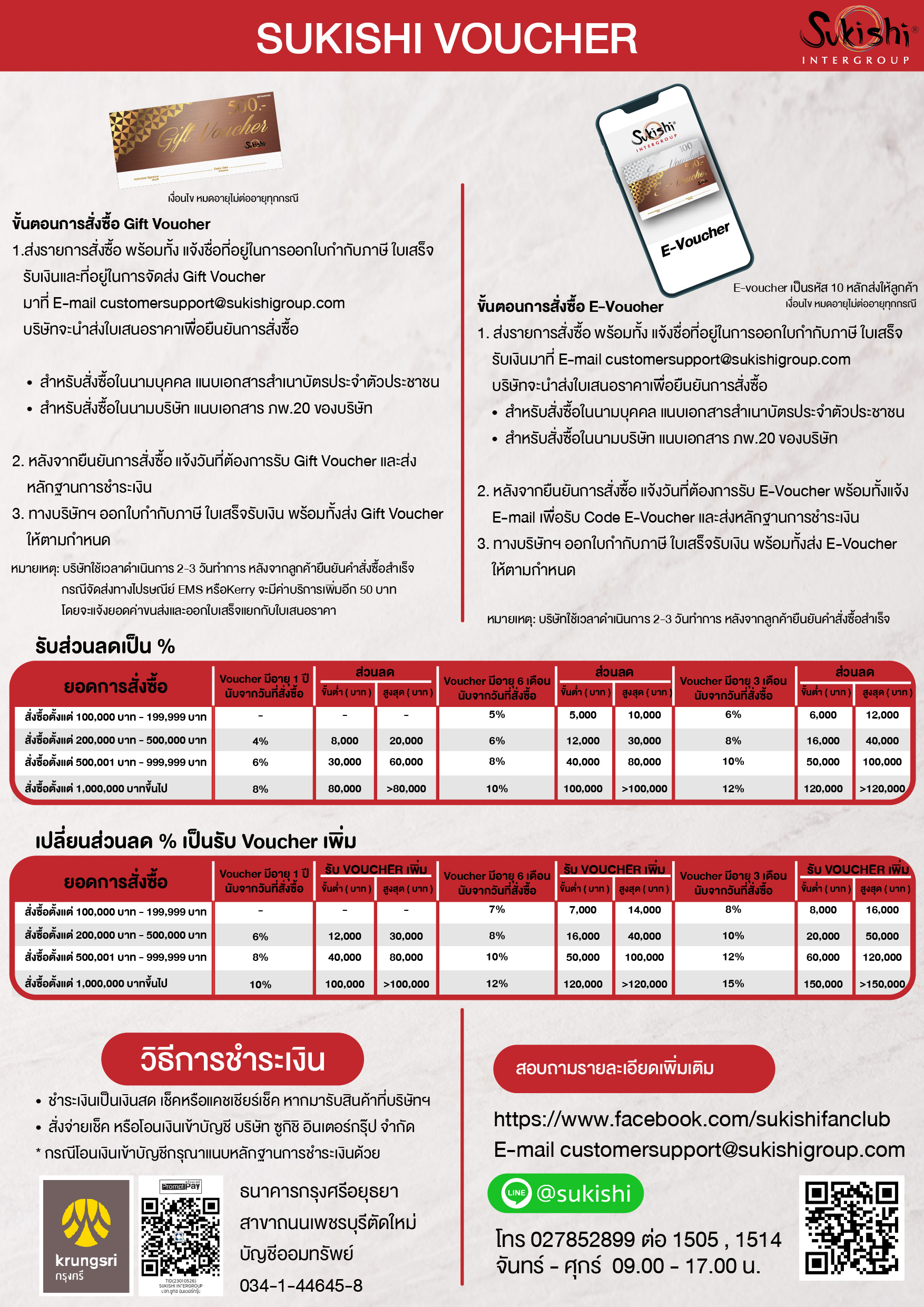 ../../images/catalogue/bq-main-Voucher/วิธีสั่งซื้อ VC-01rev_0.jpg